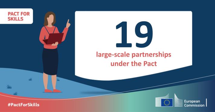 19 Large scale partnerships under the Pact for Skills, woman holding up her hand 